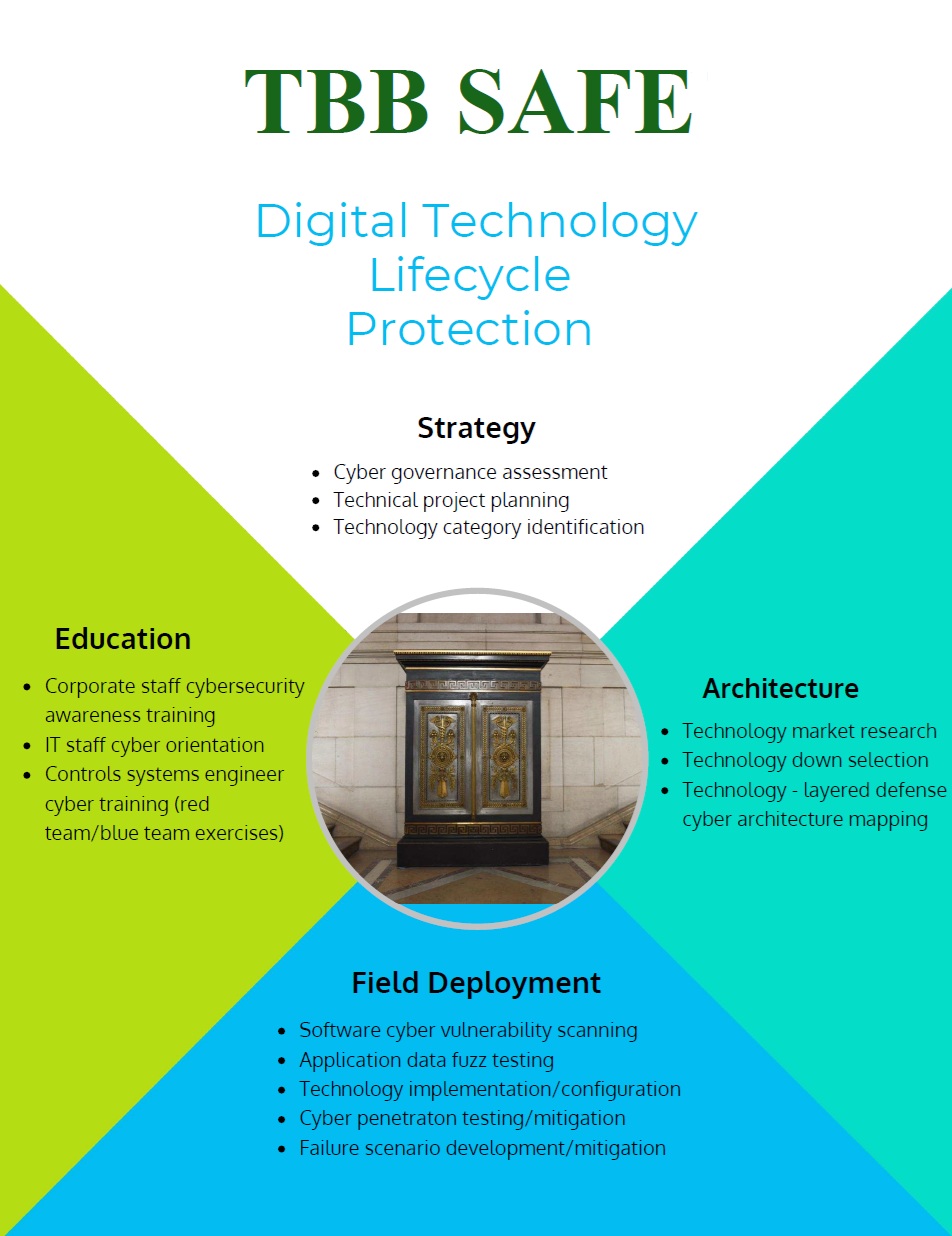 TBB SAFE Digital Graphic